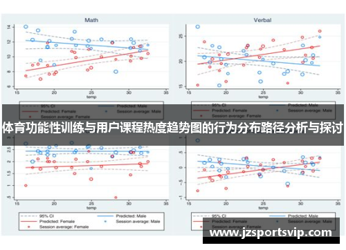 体育功能性训练与用户课程热度趋势图的行为分布路径分析与探讨