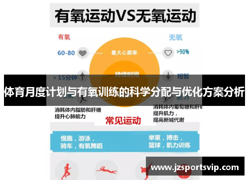 体育月度计划与有氧训练的科学分配与优化方案分析