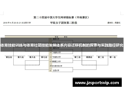 体育技能训练与体育社团技能发展体系内容迁移机制的探索与实践路径研究