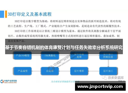 基于节奏容错机制的体育康复计划与任务失败率分析系统研究