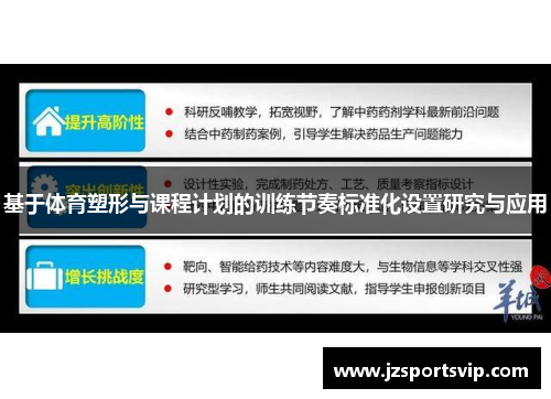 基于体育塑形与课程计划的训练节奏标准化设置研究与应用